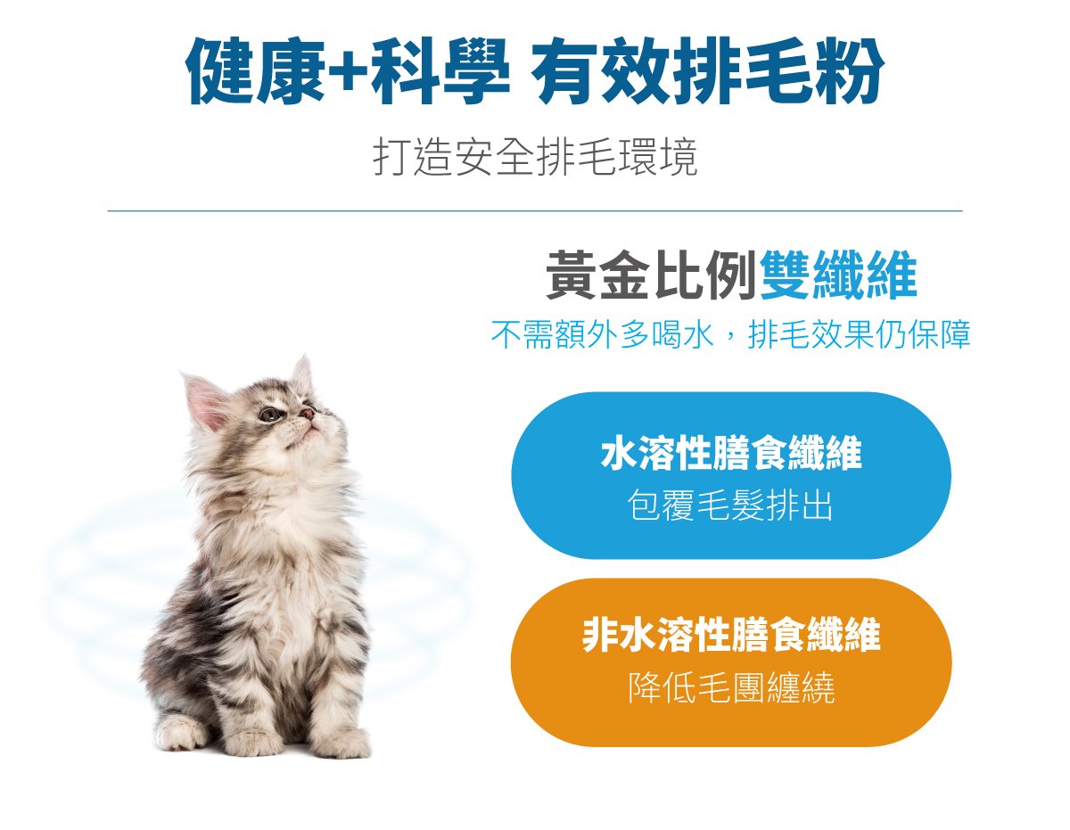 套組詳情頁_設計_貓排毛粉+貓活菌寶_4