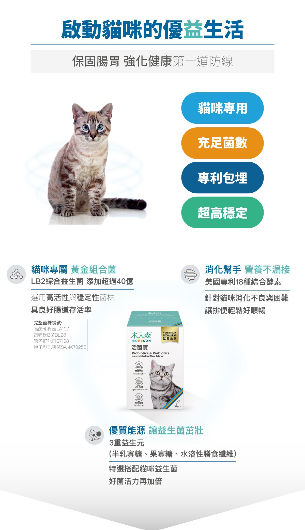 套組詳情頁_設計_貓排毛粉+貓活菌寶_7