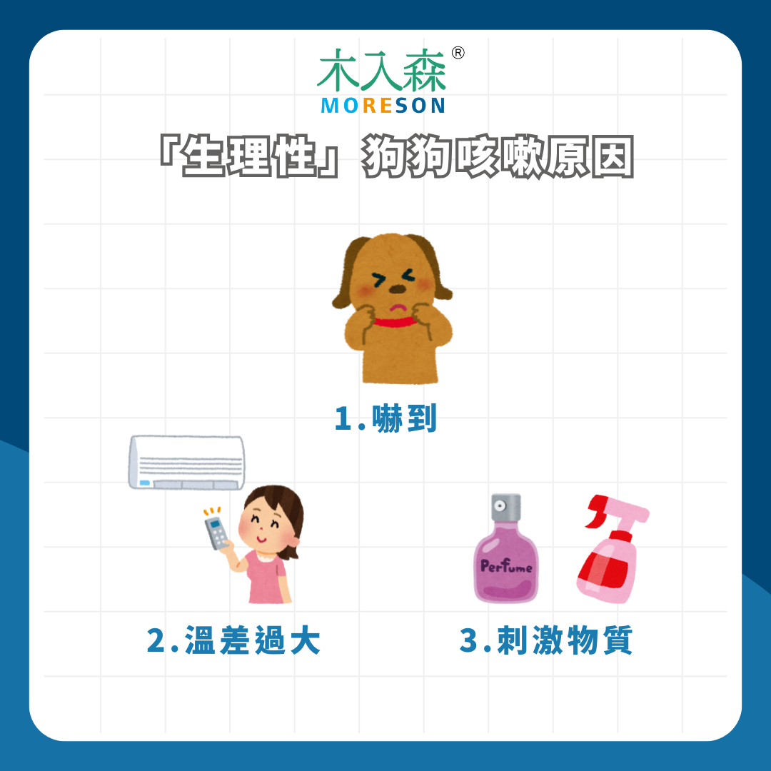 狗狗咳嗽咳不停怎麼辦?七大原因一次看,可能是心臟病前兆! 狗狗咳嗽咳不停怎麼辦?七大原因一次看,可能是心臟病前兆!