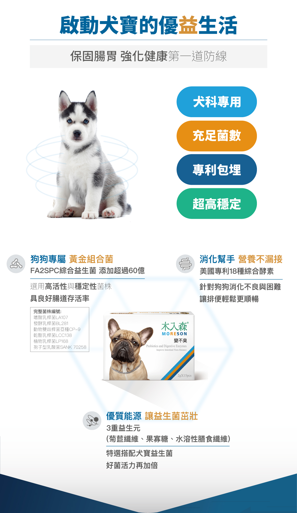 木入森 犬寶變不臭 狗狗益生菌 