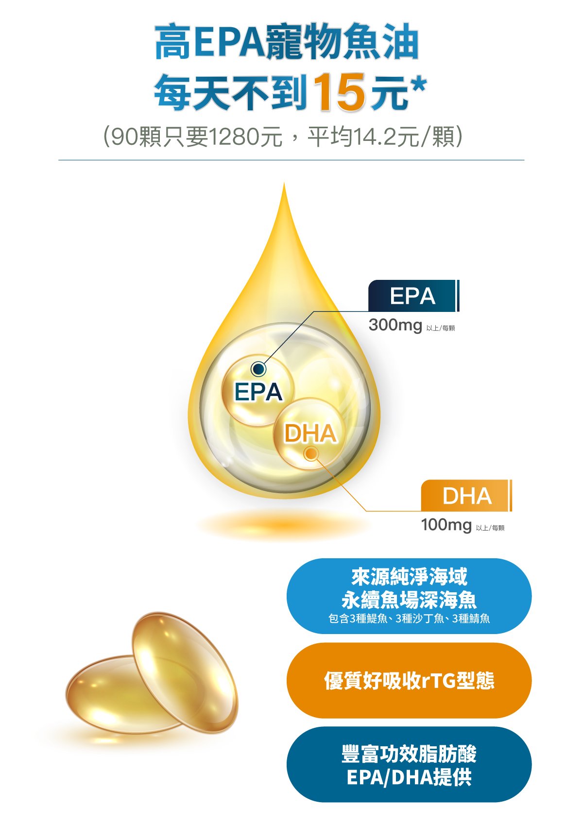 木入森 高EPA寵物魚油｜貓狗魚油推薦_2