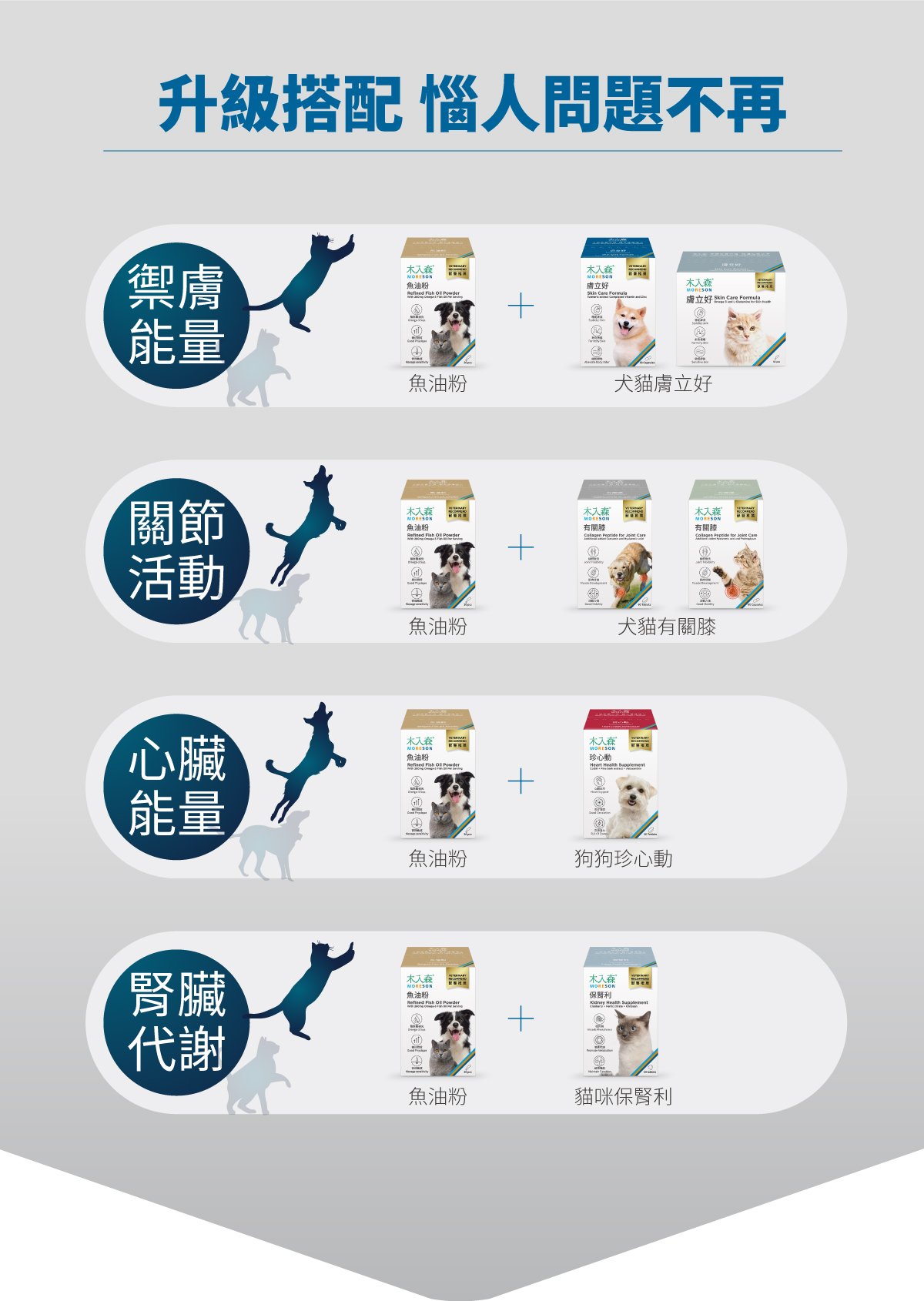 木入森 寵物魚油粉｜犬貓魚油_9