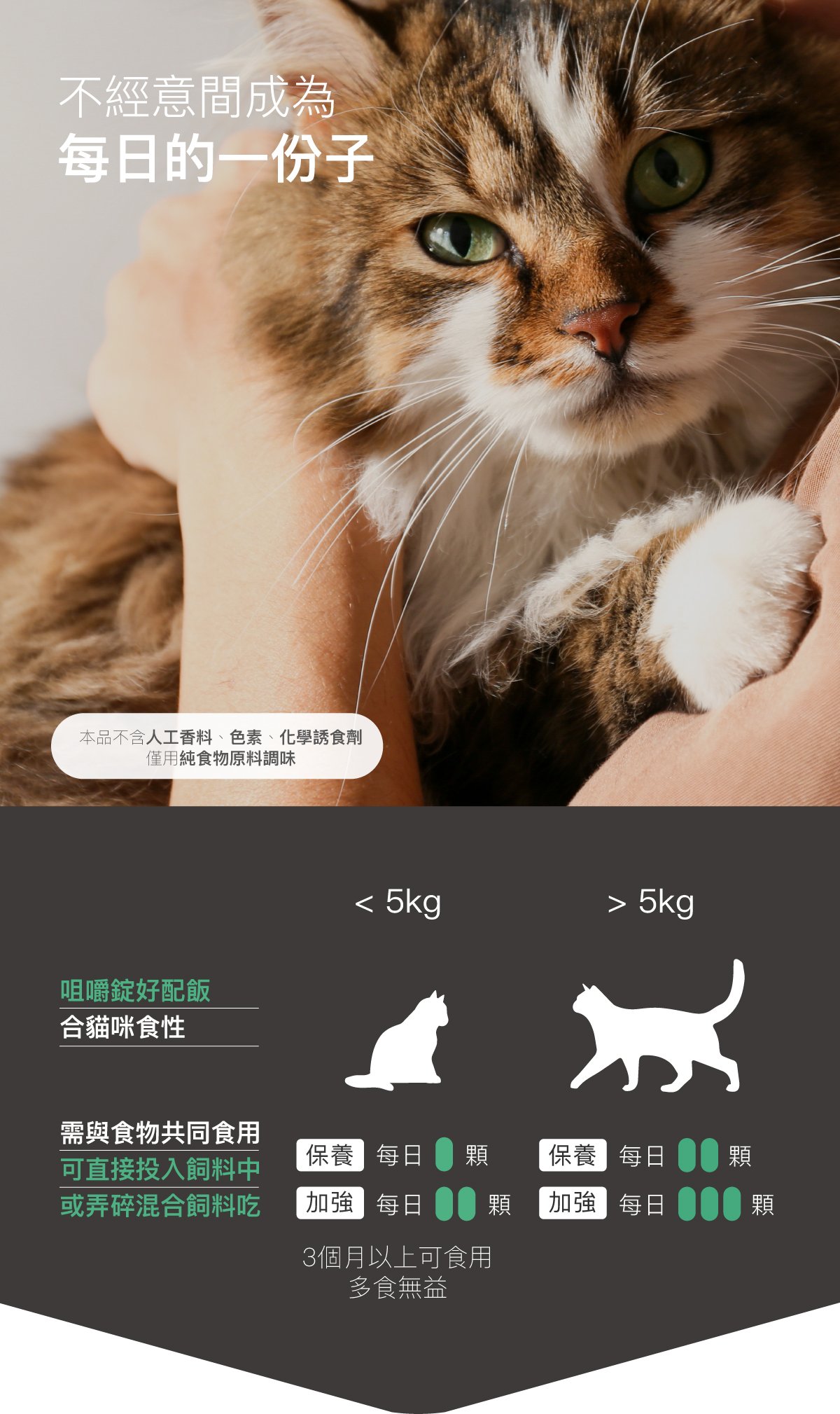 木入森 貓咪保腎利｜貓咪腎臟保健食品_14