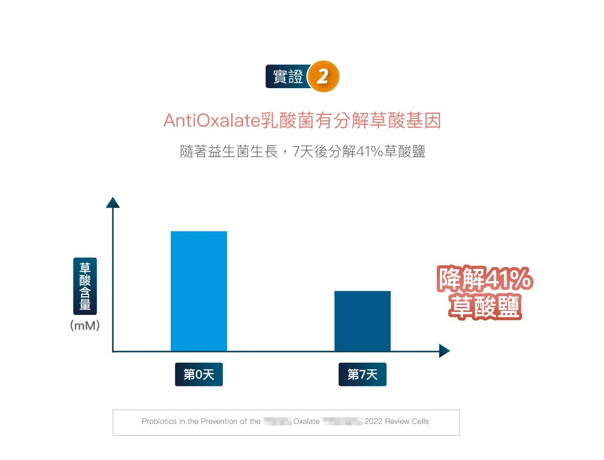 木入森 貓咪好規泌｜貓咪泌尿道保健食品｜粉紅貓薄荷錠_12