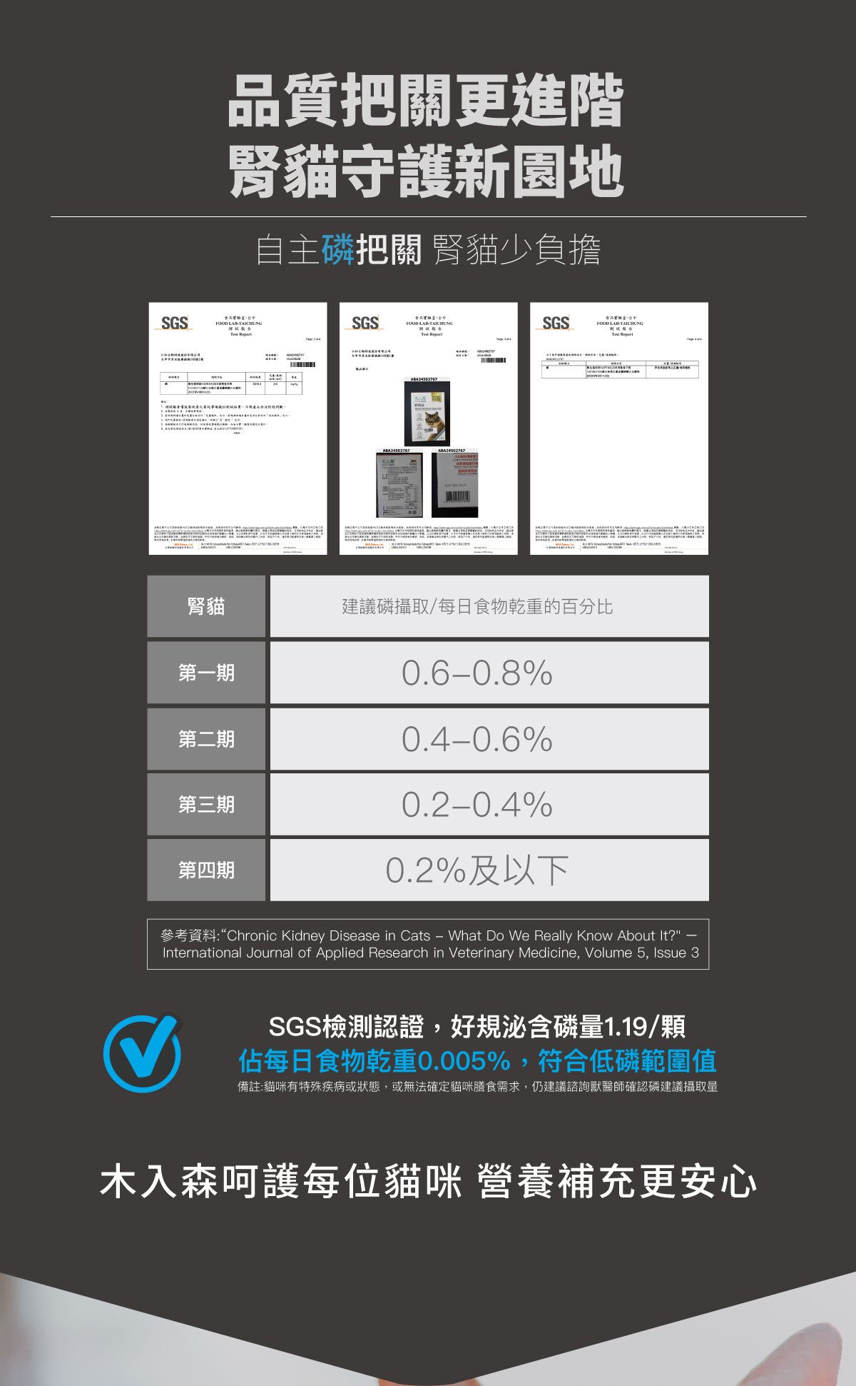 木入森 貓咪好規泌｜貓咪泌尿道保健食品｜粉紅貓薄荷錠_17