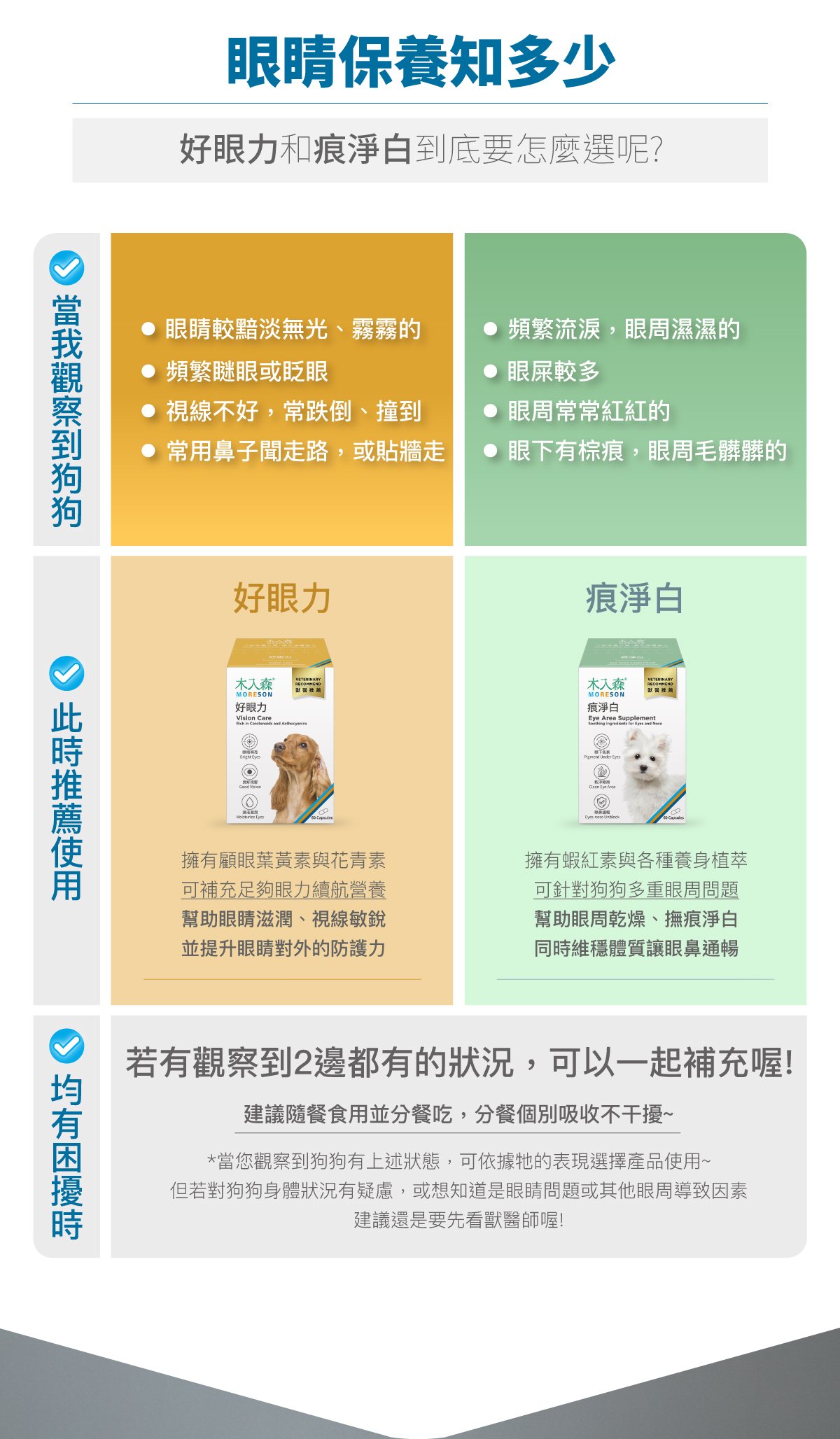 木入森 犬寶痕淨白｜狗狗眼睛保健食品_11