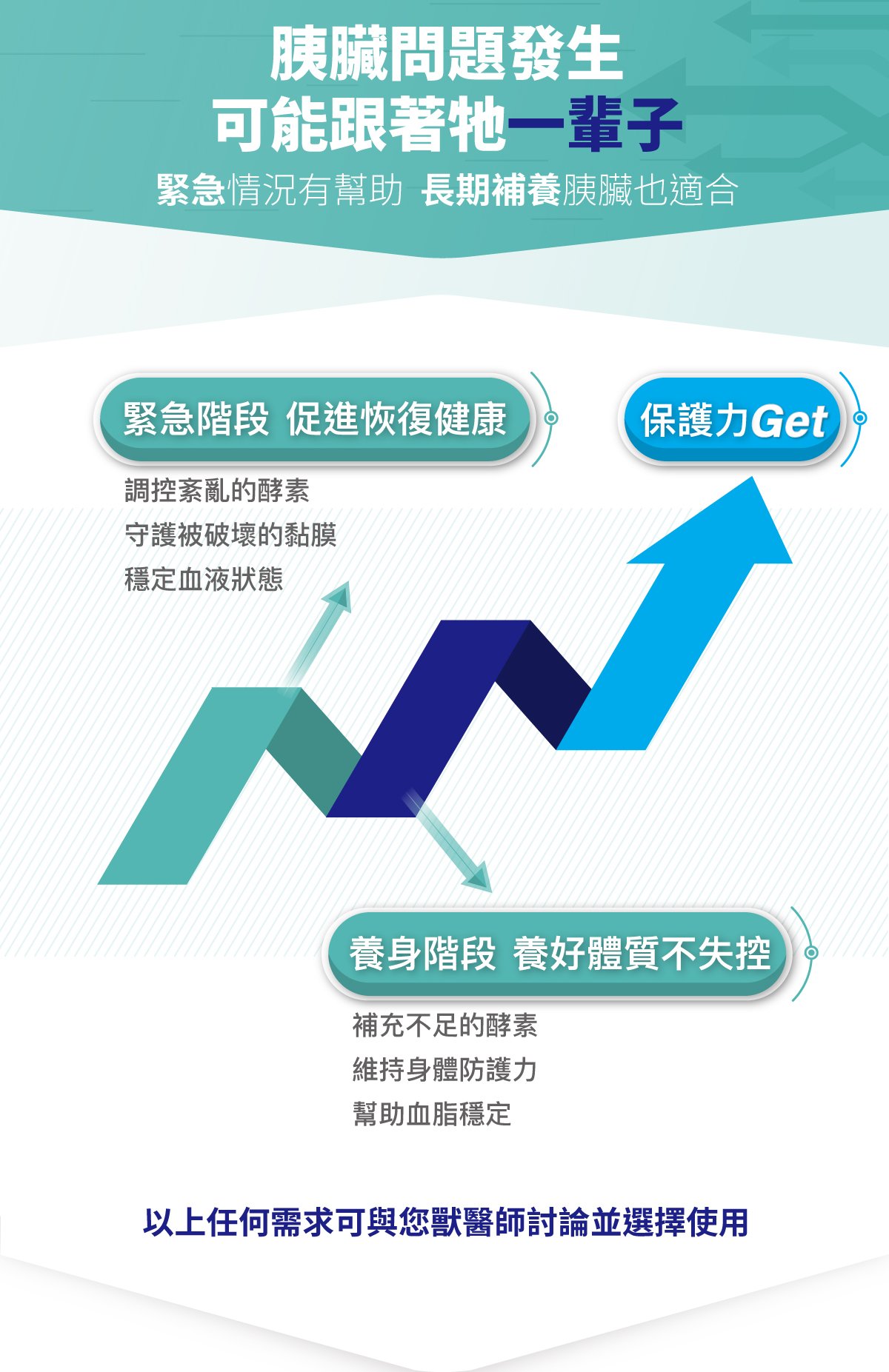 木入森&nbsp;胰錠酵&nbsp;胰臟護理酵素錠_9