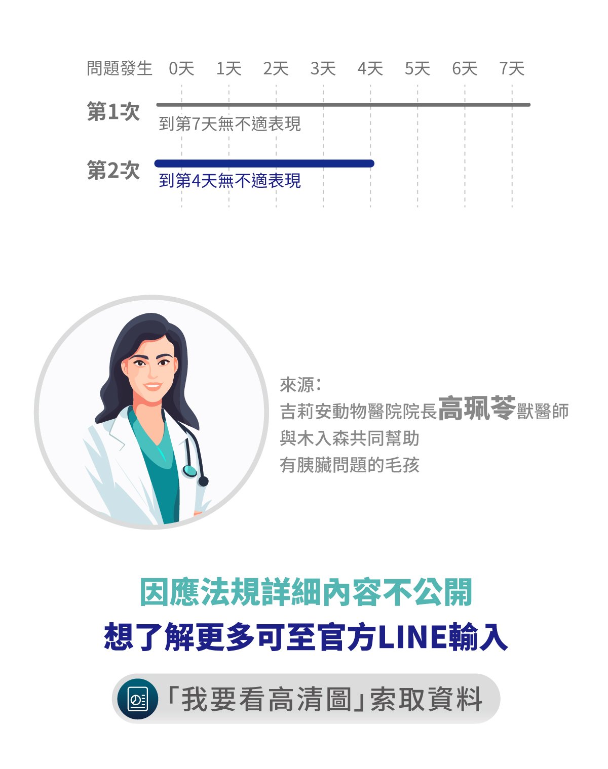 木入森&nbsp;胰錠酵&nbsp;胰臟護理酵素錠_7
