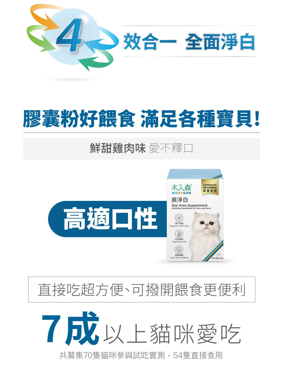 木入森 貓咪痕淨白｜貓咪眼睛保健食品_7