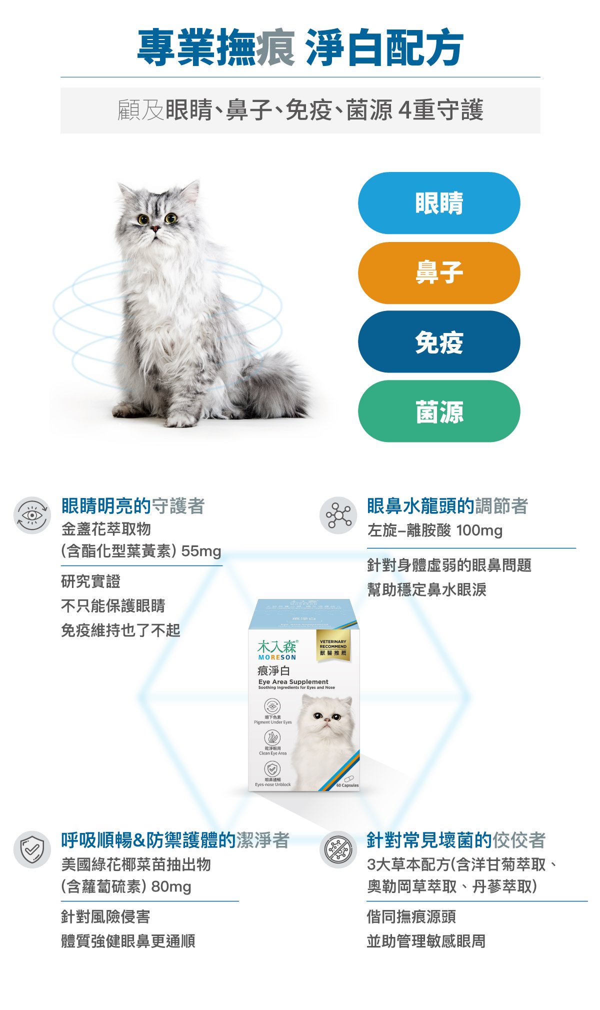 木入森 貓咪痕淨白｜貓咪眼睛保健食品_8