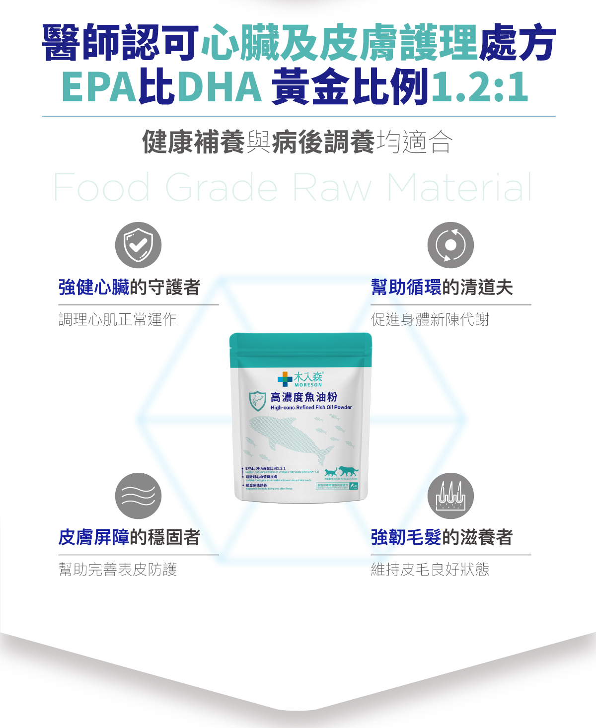 高濃度魚油粉醫級詳情頁_設計_7